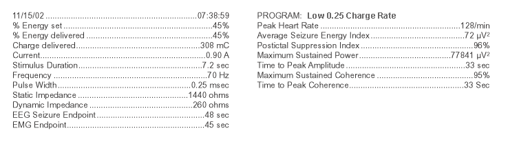 ECT Course Diagram